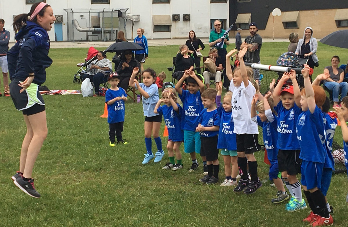 Summer Soccer Camps » Royal York Football Club Etobicoke